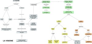 MAPPA 4_VISIONE