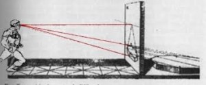 Euclide_Ottica