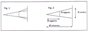 FORMAZIONE_OMBRE