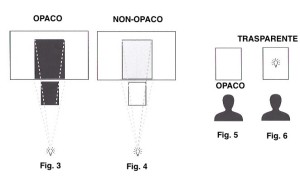 OSSERVAZIONE_OPACO 1