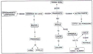 MAPPA A. ROSSI 2 copia