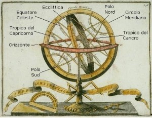 SFERA ARMILLARE