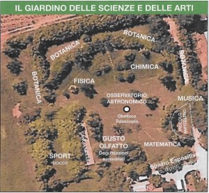 giardino_arte-e-scienza