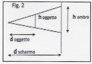 geometria_ombre-3