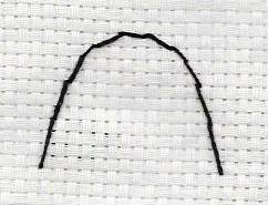 parabola